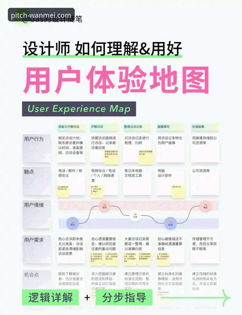 完美体育官网快速访问路径全面解析：从入口选择到体验优化的技术评测